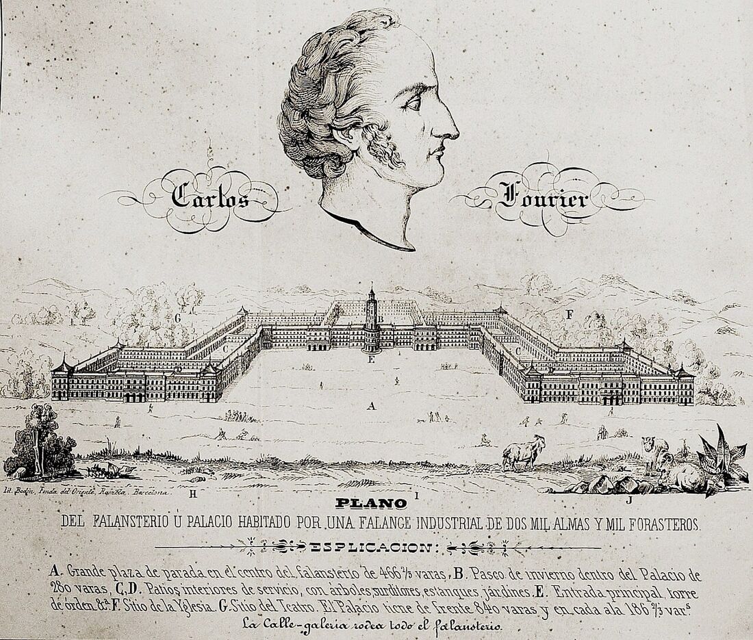 O plano de um falanstério, segundo Fourier