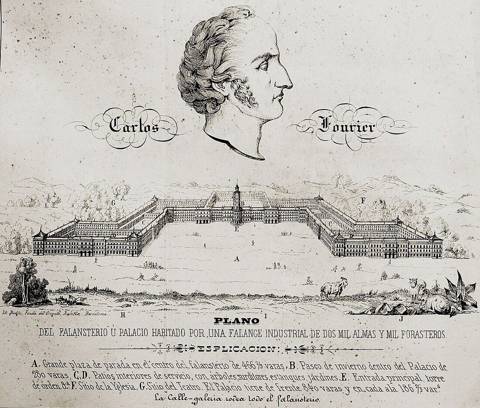 O plano de um falanstério, segundo Fourier